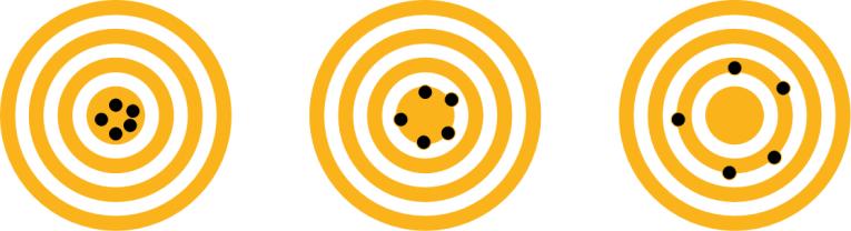 Instrument accuracy shows a slight decrease, while precision shows a significant decrease.jpg